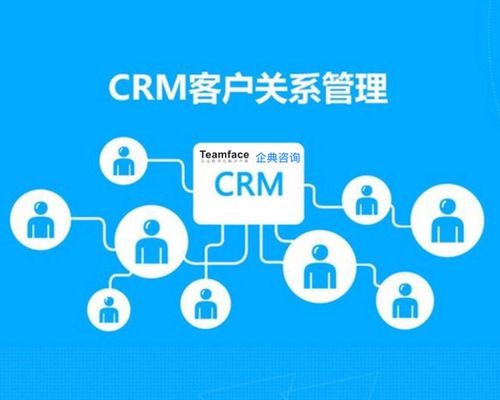 淺談CRM客戶(hù)管理系統(tǒng)在企業(yè)管理中的實(shí)施與應(yīng)用
